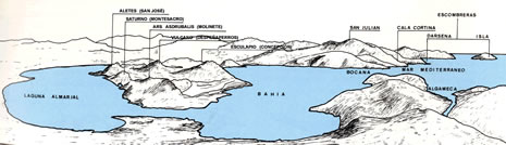 Reconstrucción de la bahía de  Cartagena